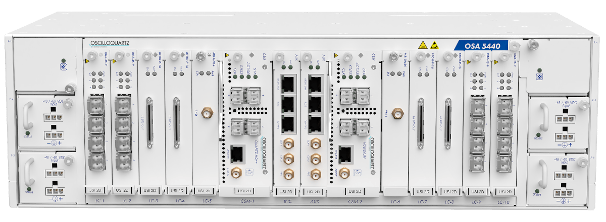 coreSync™ redundant PTP grandmasters